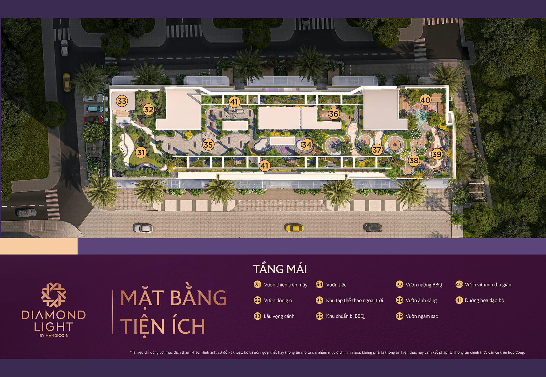 Tiện ích tầng mái